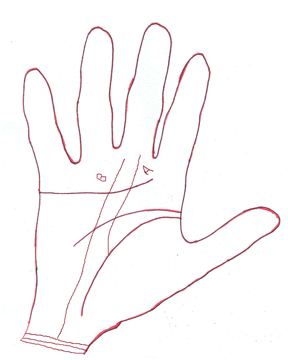 Right dominant, 25M. Clueless in life, always stressing, any feedback would  be appreciated! Thanks! : r/palmistry